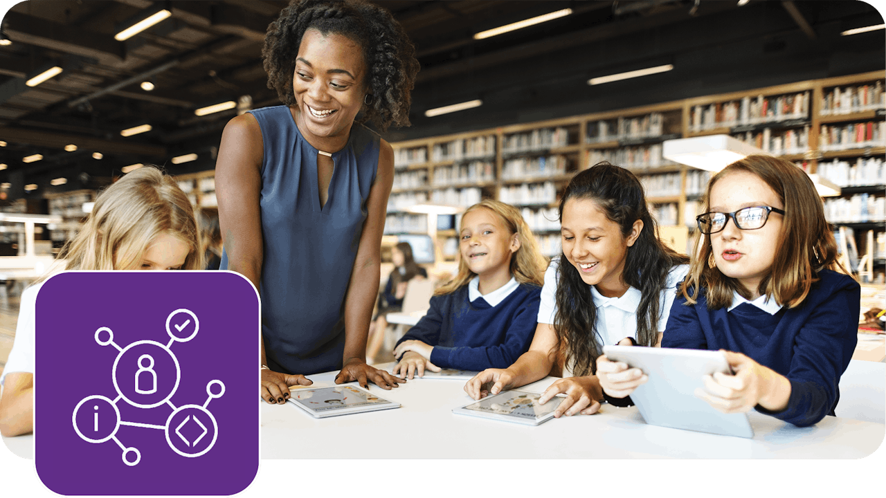 1920 X1080 Exploring Future Ready